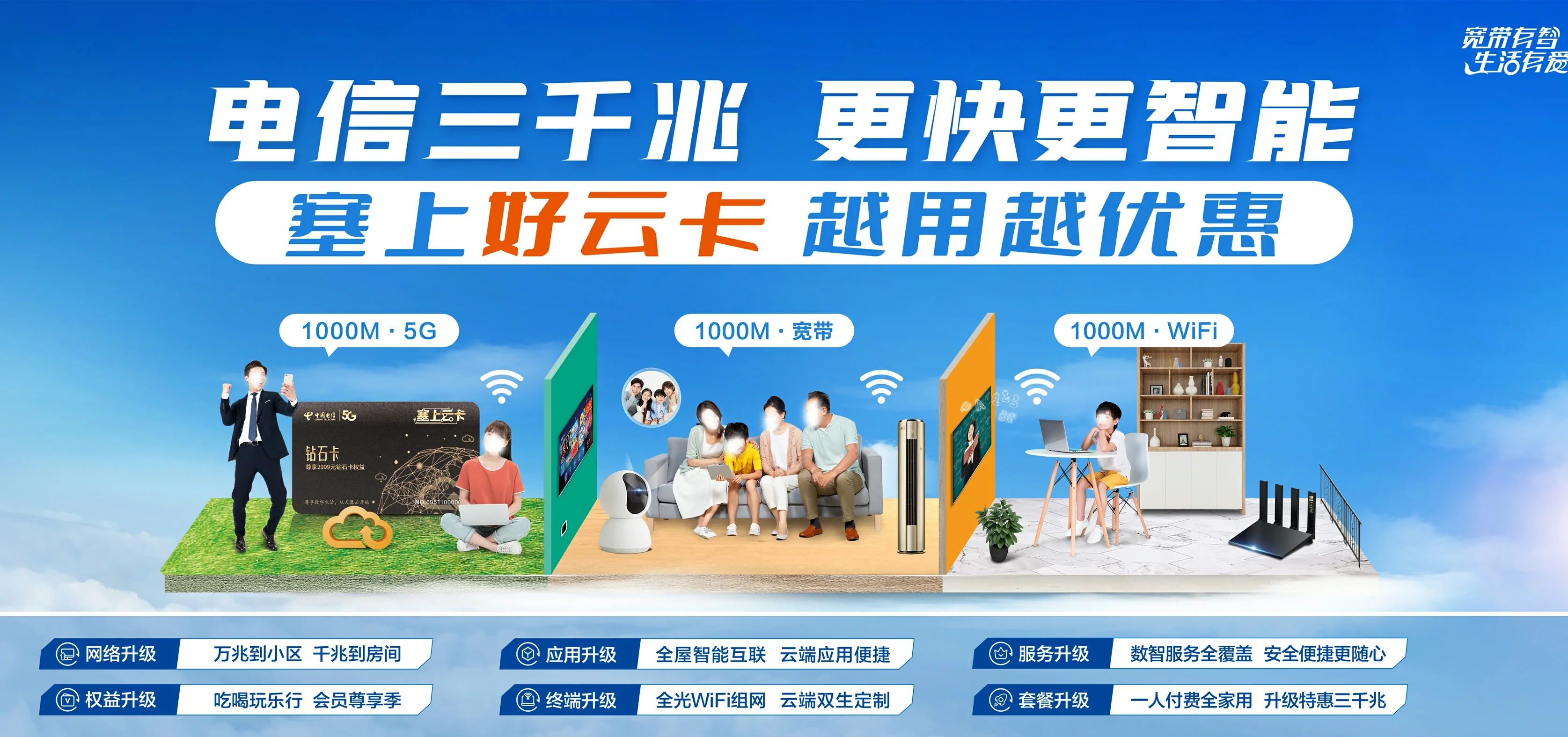 中国电信 喀什市电信宽带 宽带套餐